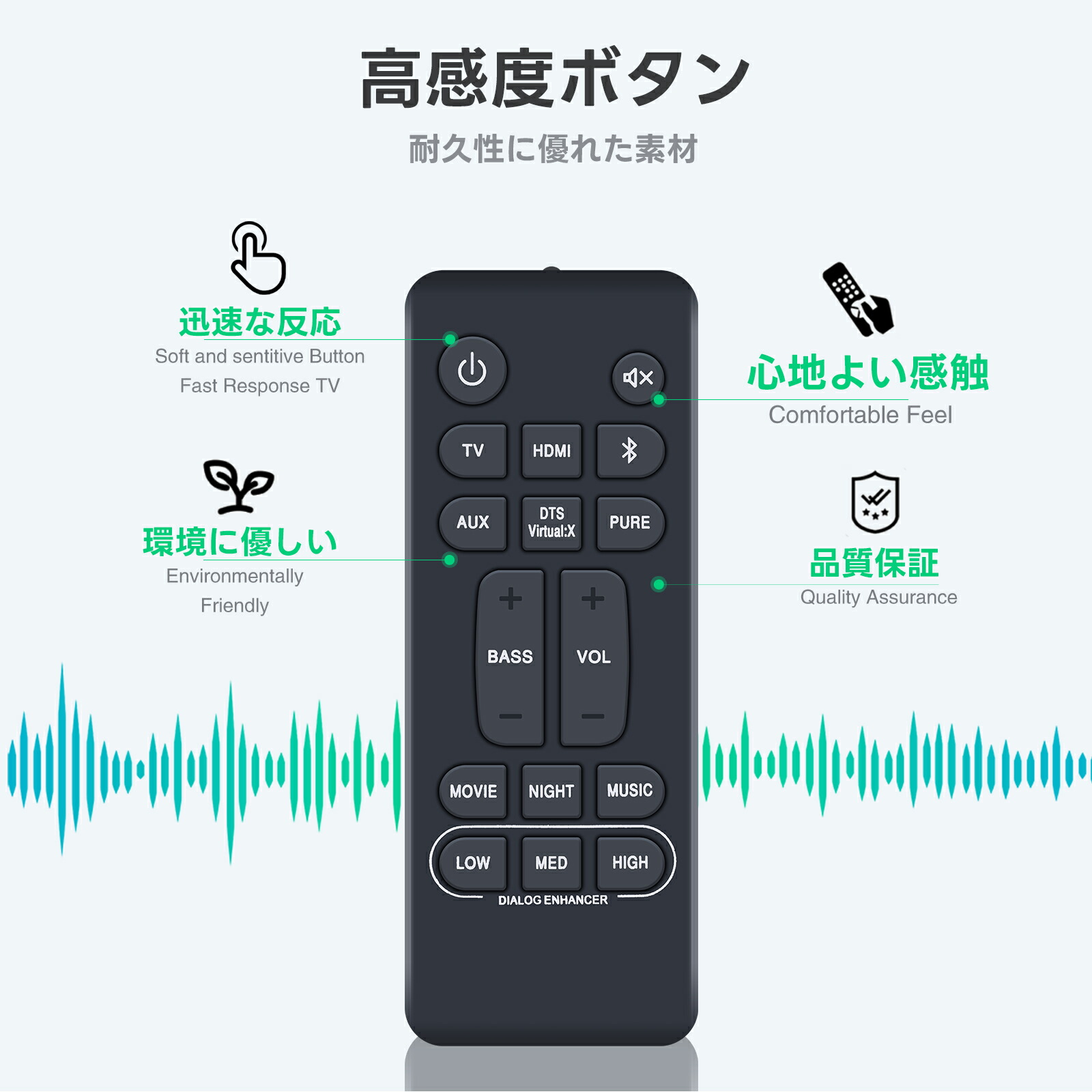 楽天市場】ホームシアターサウンドバーリモコン RC-1236 for Denon