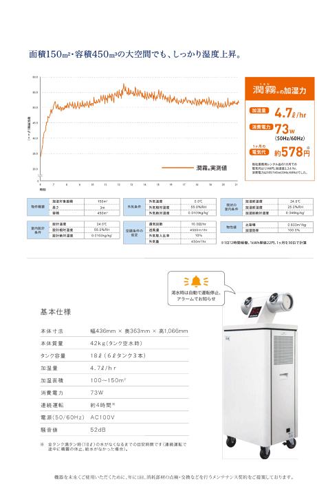 楽天市場】いけうち(/A) 可搬式パワフル加湿ユニット潤霧(うるむ