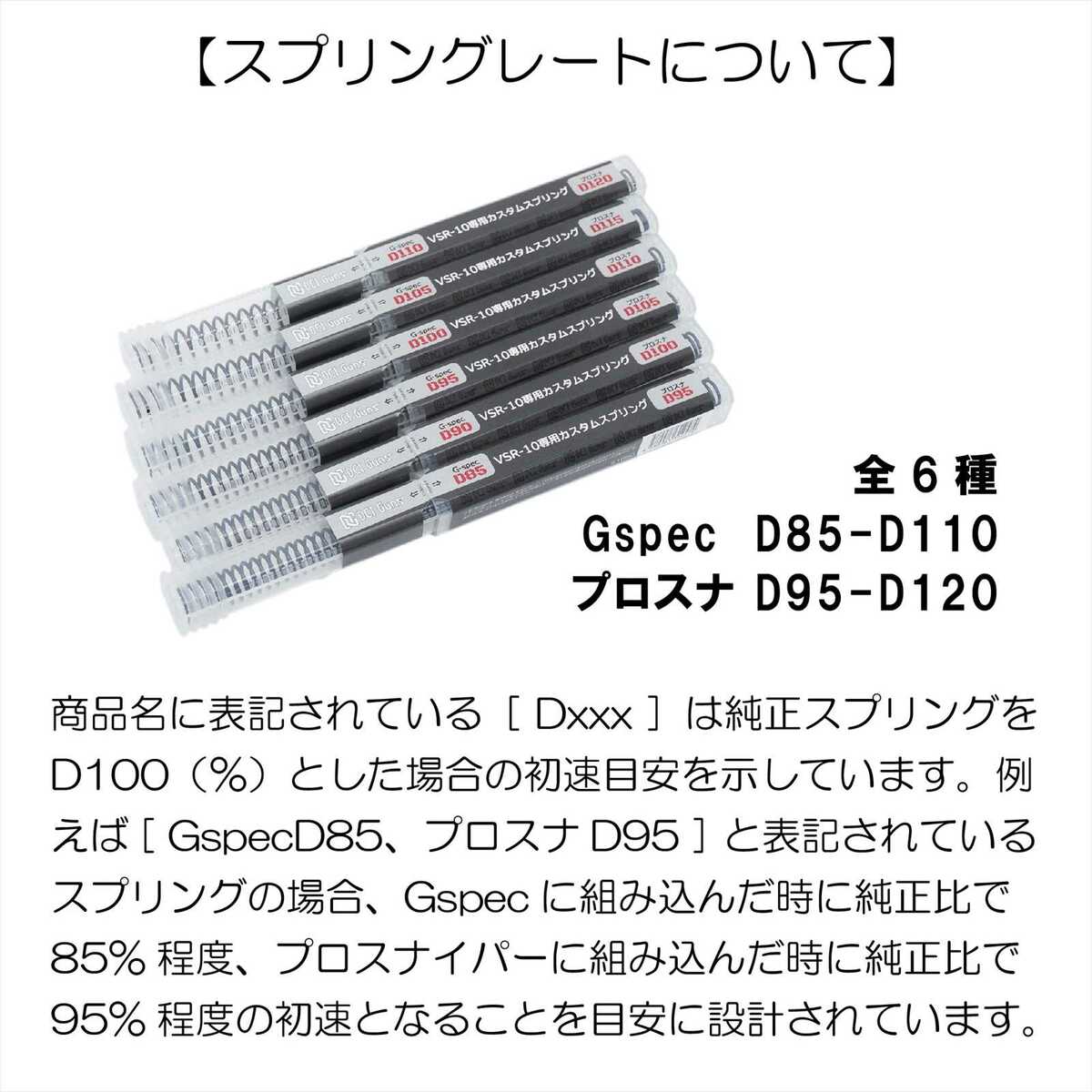 楽天市場】DCI Guns 東京マルイ VSR-10 シリーズ用 カスタムスプリング