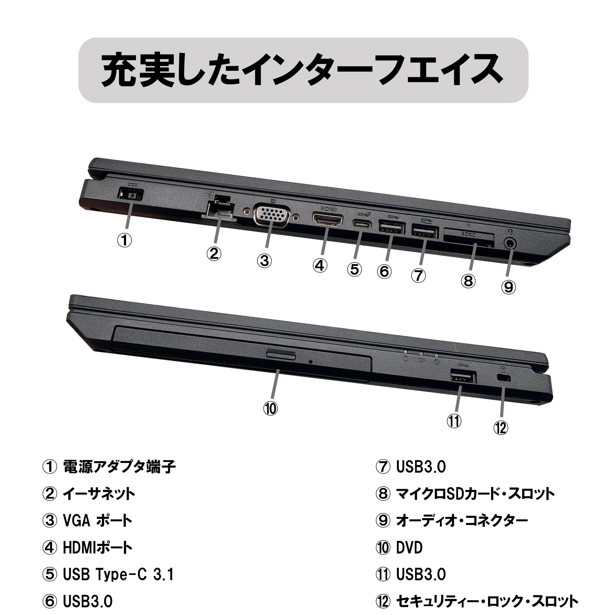 楽天市場】【SS期間限定】最大半額セール！ノートパソコン 中古 Corei5