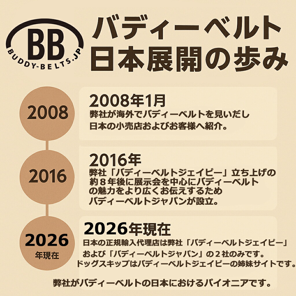 楽天市場】バディーベルト ハーネス 2.5号 ブラン Blanc 小型犬 ペット