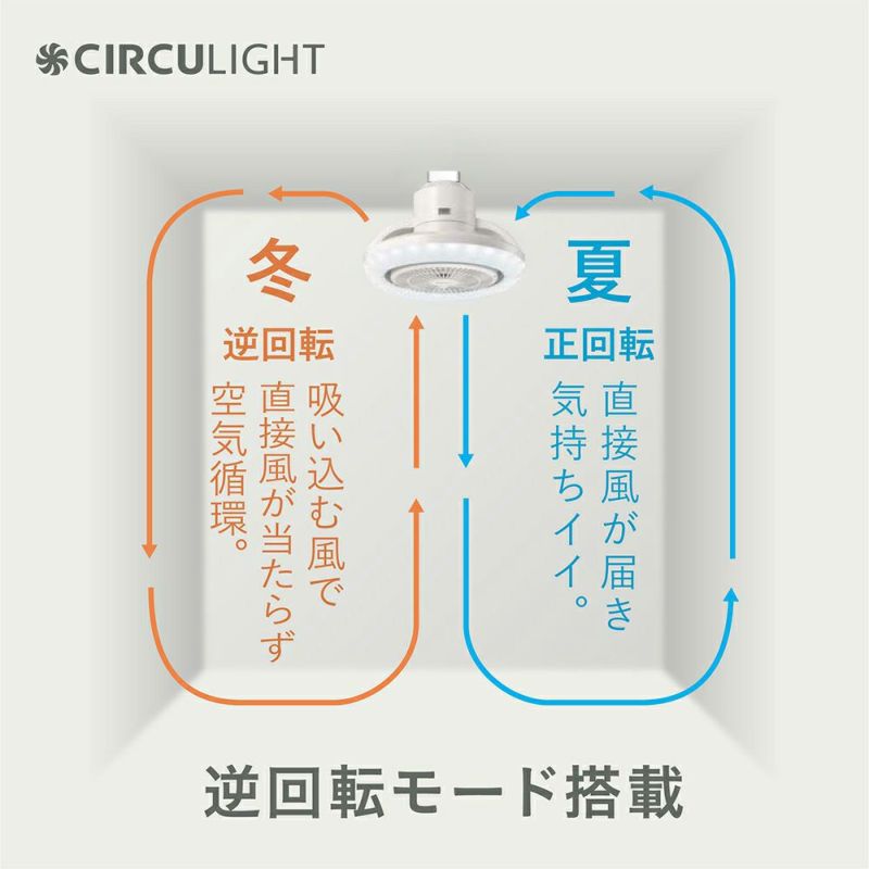 楽天市場】【価格改定＋ポイント10倍】【公式通販】CIRCULIGHT
