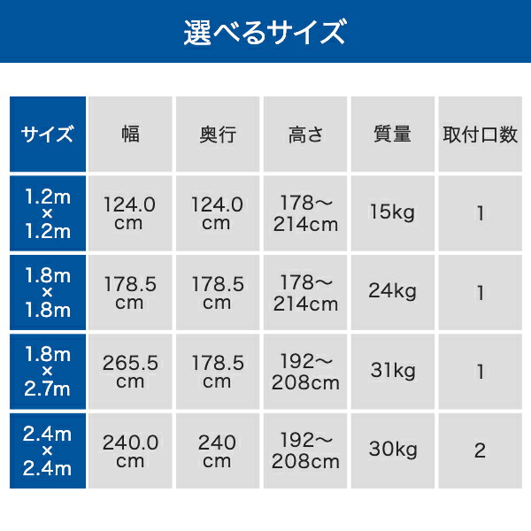 楽天市場】クーラーテント スポットエアコン用 屋内 SS-TNT-1212-C/SS