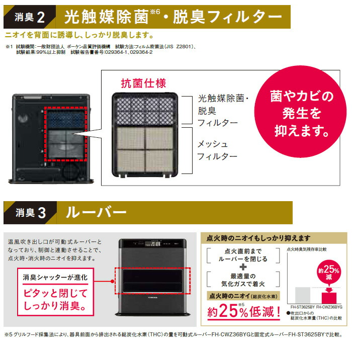 楽天市場】《コロナ》FH-VX3625BY 数量限定 2025年モデル 石油ファン