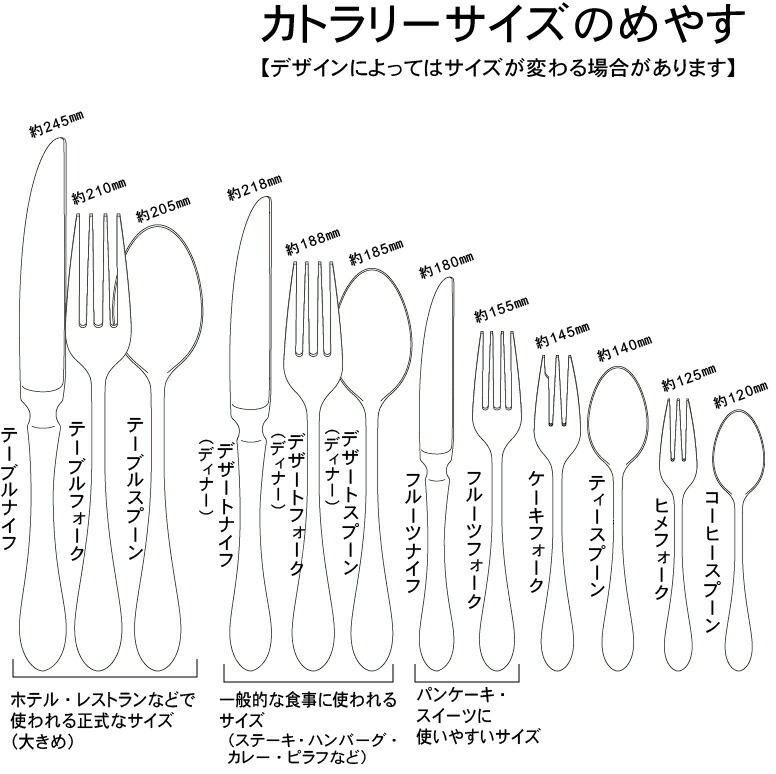 楽天市場】カトラリーセット ナイフ フォーク スプーン 2人用 10本組