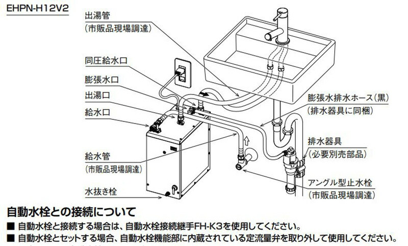楽天市場】小型電気温水器 ゆプラス EHPN-H12V2 洗髪用・ミニキッチン