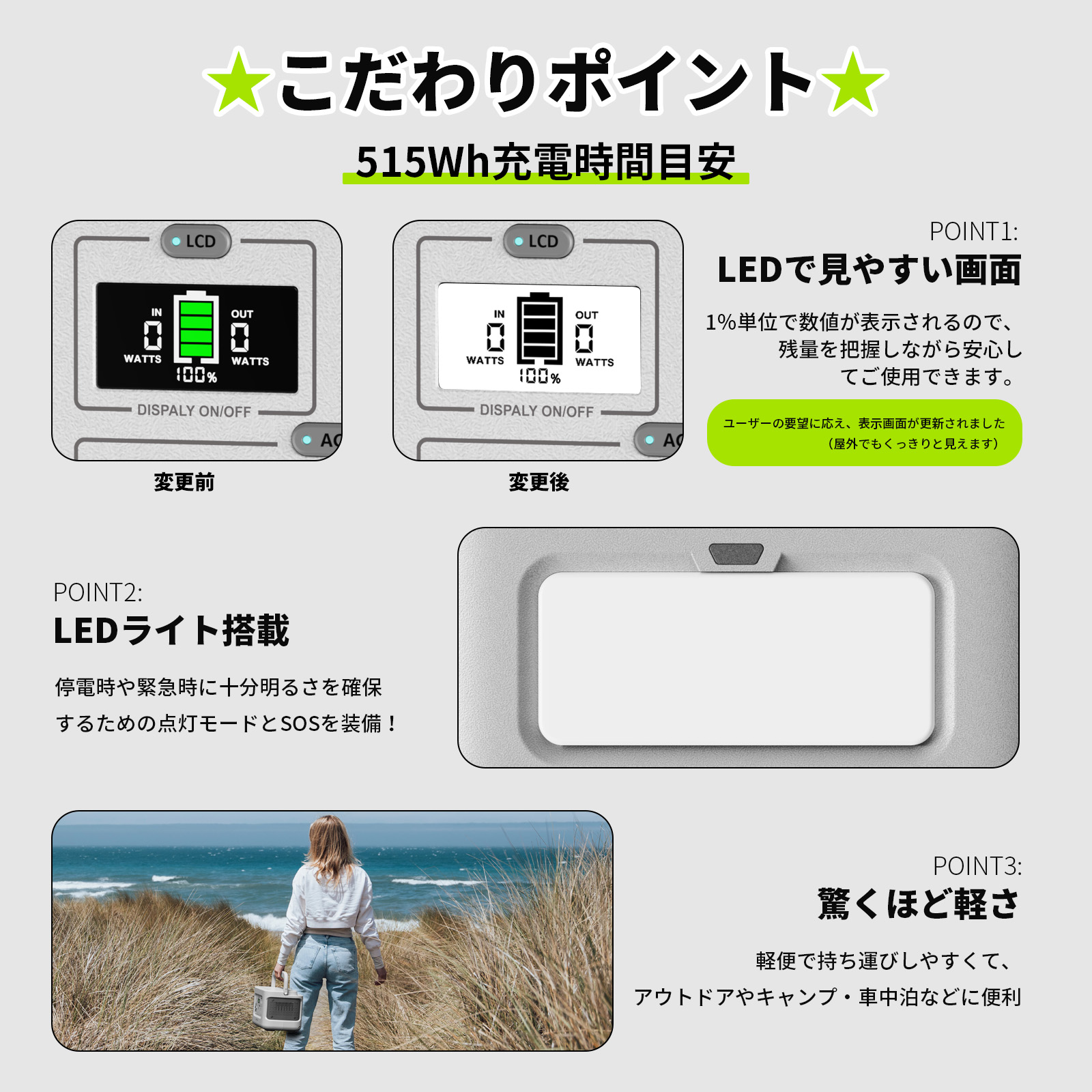 楽天市場】【クーポンで26600円 3/4 20時から】AIWOLL ポータブル電源