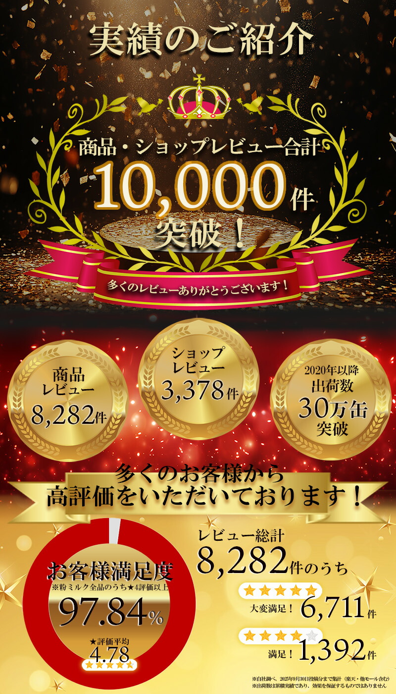 楽天市場】Bellamy's（ベラミーズ）オーガニック Organic 粉ミルク