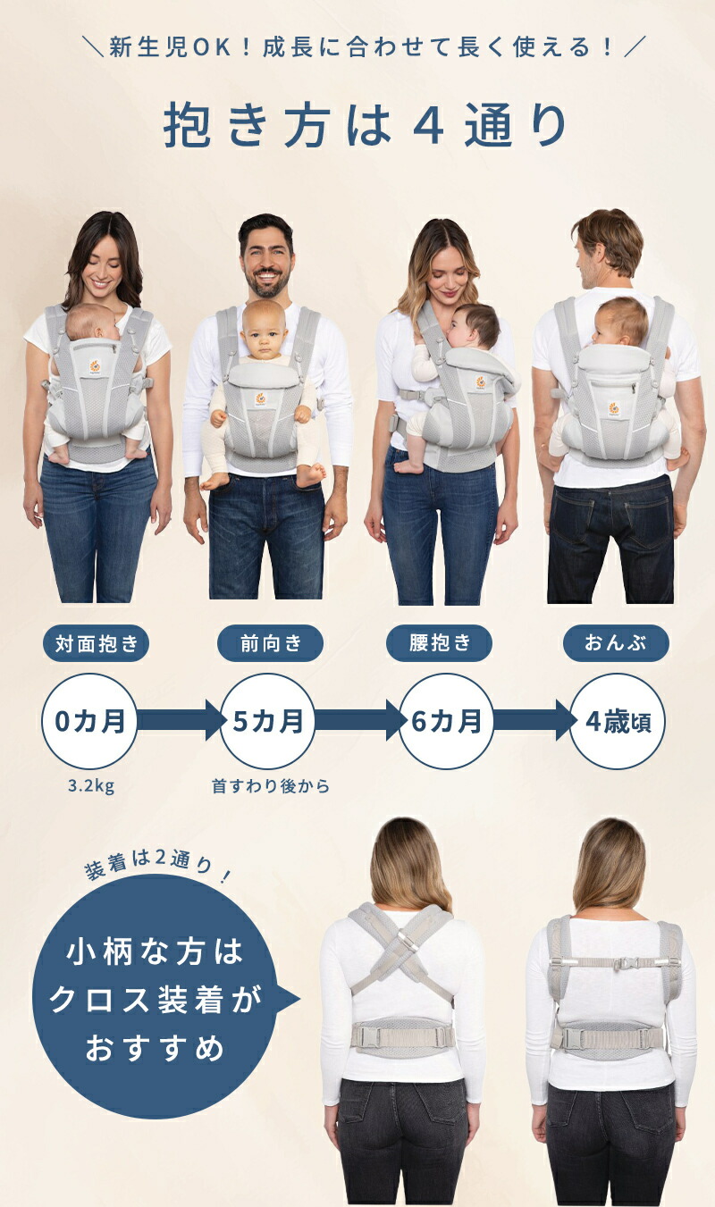 楽天市場】【P10倍 | 3/4 20:00～3/11 1:59】【公式】 エルゴベビー