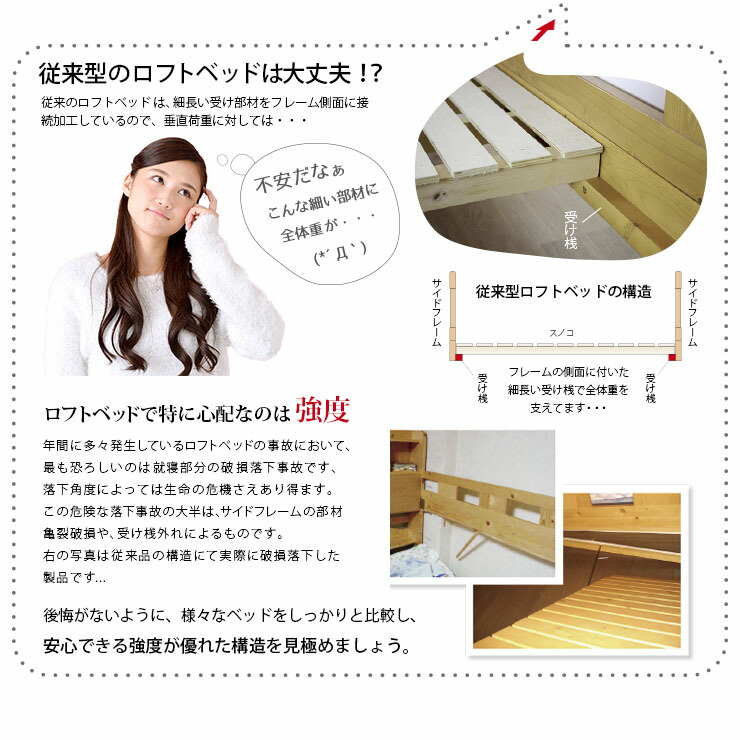 楽天市場】楽天最安挑戦2,000円OFFクーポン☆耐荷重500kg 送料無料