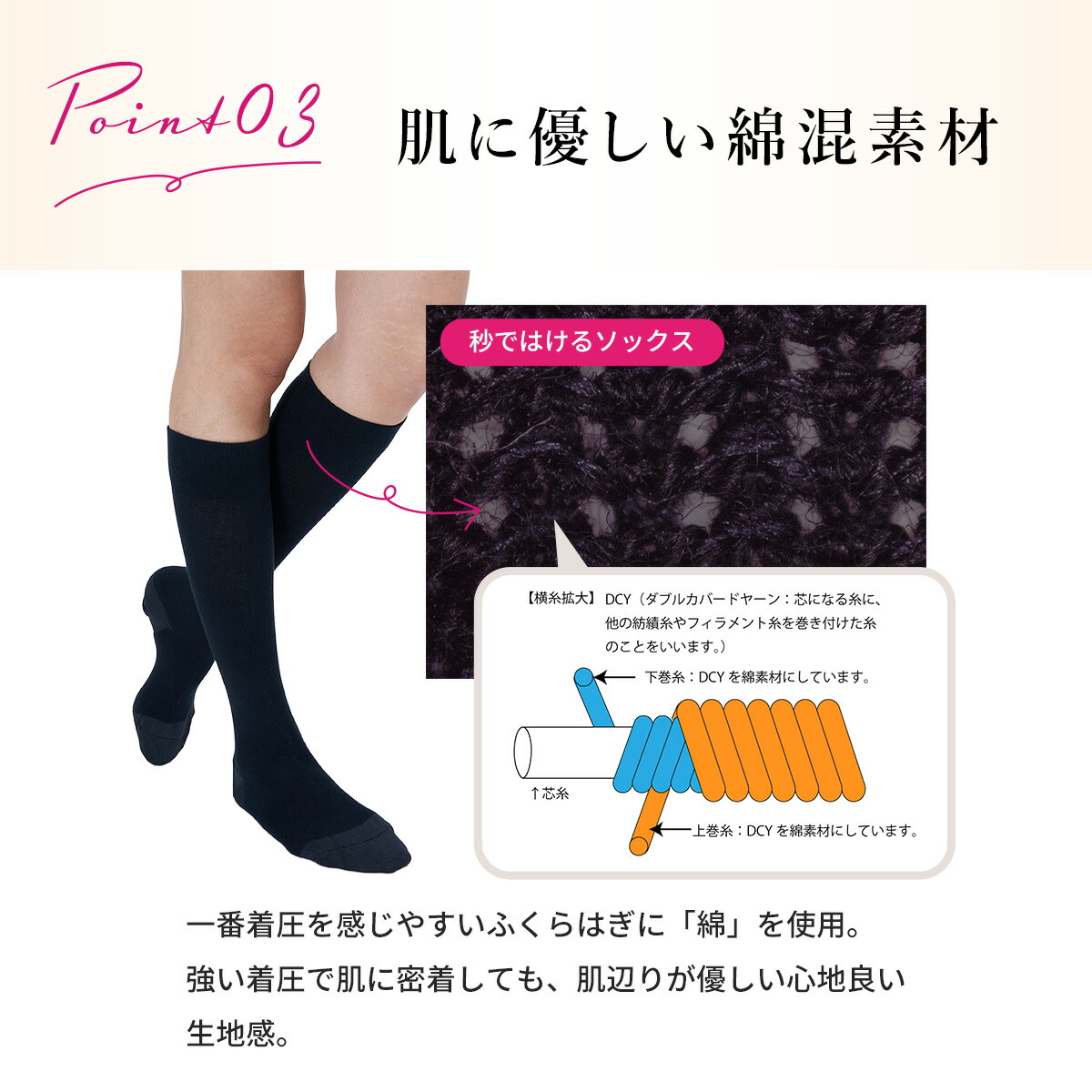 楽天市場】福助 着圧 ハイソックス レディース メンズ 秒で履ける 着圧