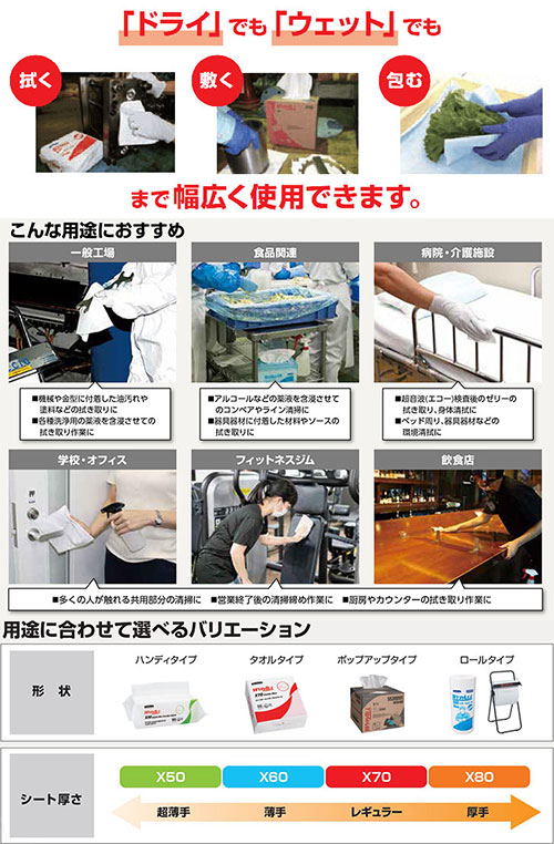 楽天市場】ワイプオールX60 4つ折り 18袋～54袋セット(50枚入り