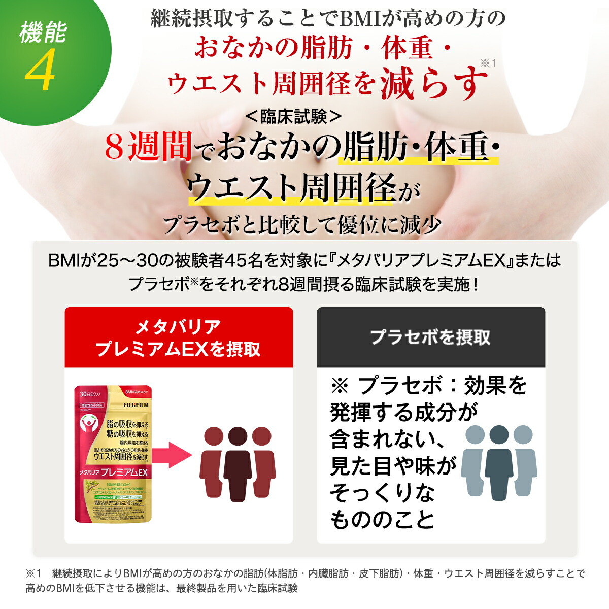 楽天市場】メタバリア プレミアムEX 30日分 240粒 [機能性表示食品