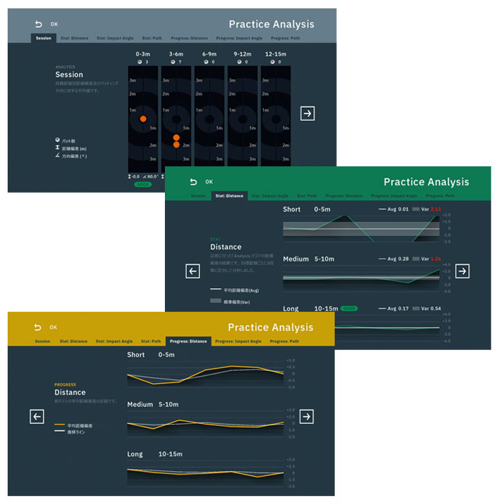 楽天市場】スカイトラック EXPUTT RG パターゴルフシミュレーター 最新