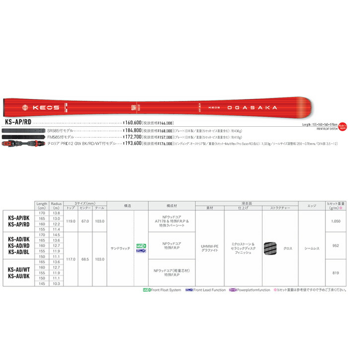 楽天市場】OGASAKA オガサカ スキー板 KS-AP/RD + PRD 12 GW
