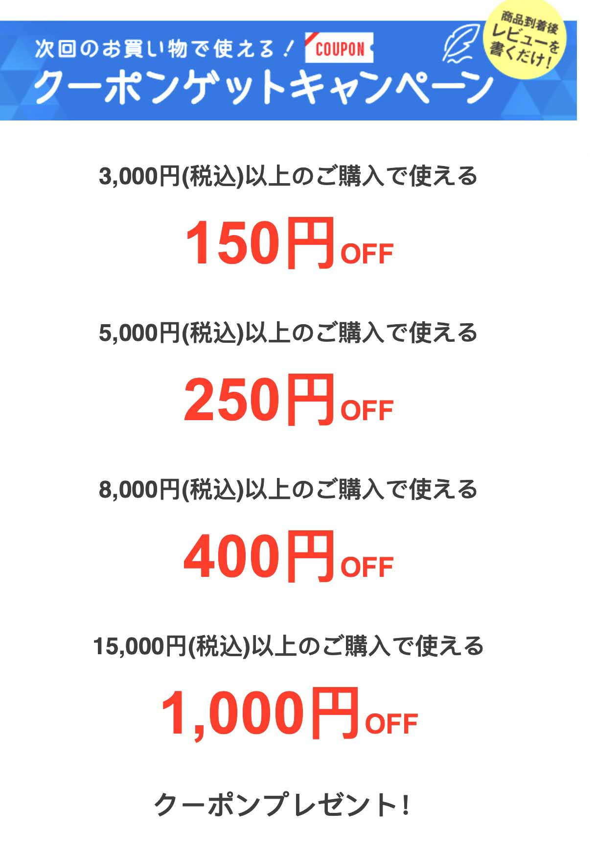 楽天市場】【正規品】フラゴナール FRAGONARDエトワール EDT 200ml