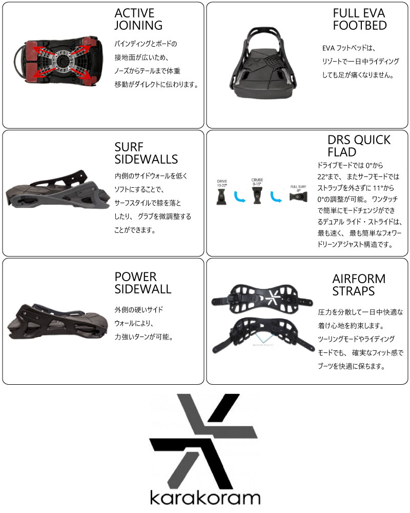 楽天市場】カラコラム コンティニュアム ビンディング 23/24 KARAKORAM