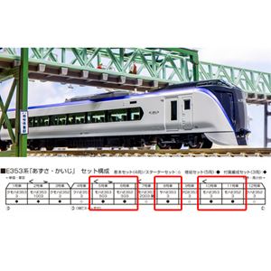 カトー E353系「あずさ・かいじ」 増結セット(5両) 10-1835 (鉄道模型