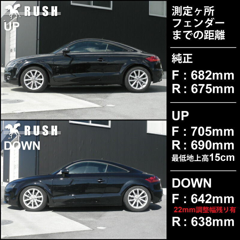 楽天市場】RUSH 車高調 アウディ TT クーペ ロードスター A5 車高短