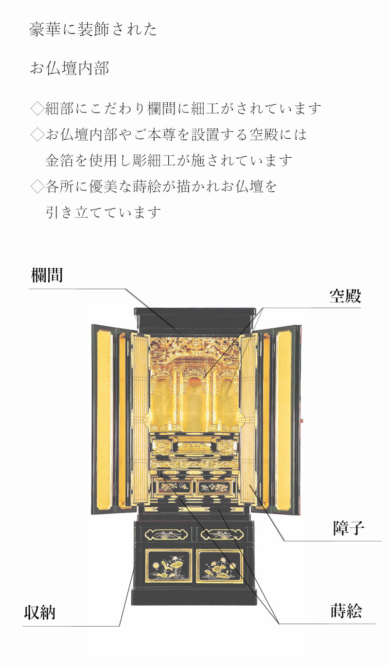 楽天市場】仏壇 金仏壇 祈り 18号 真宗 西本願寺派 金箔 浄土真宗 真宗