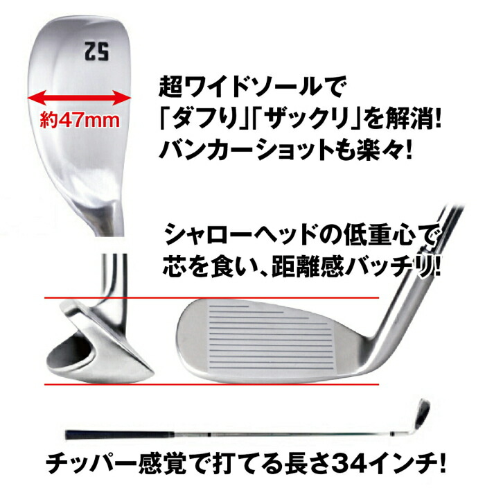 楽天市場】CHIPPER Lab チッパーラボ チッパーウェッジ スチール