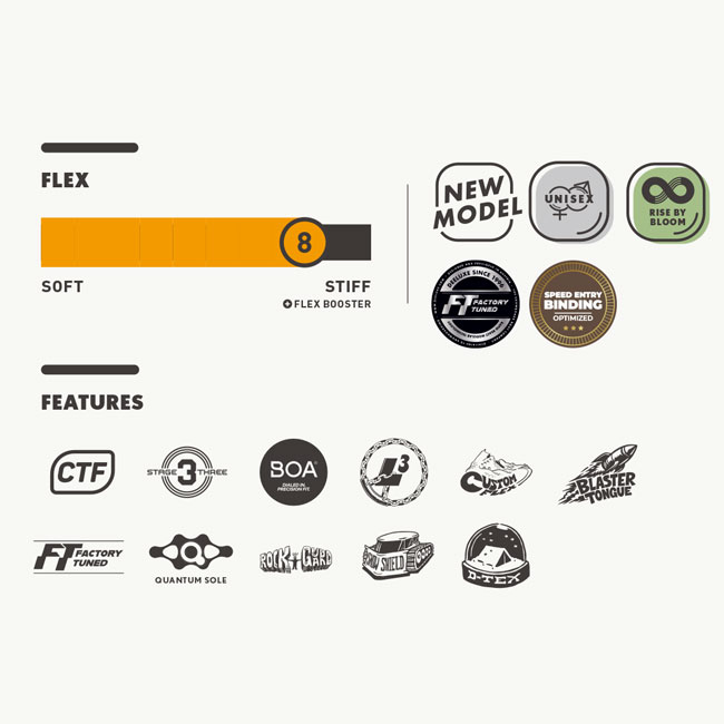 楽天市場】予約 ディーラックス DEELUXE DEEMON PRO S4 メンズ 26-27