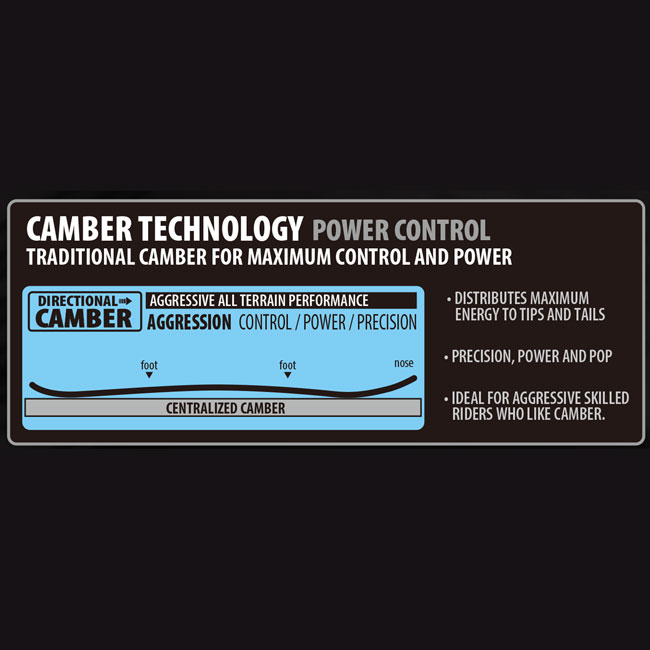 楽天市場】予約 リブテック LIBTECH JAMIE LYNN 26-27 スノーボード