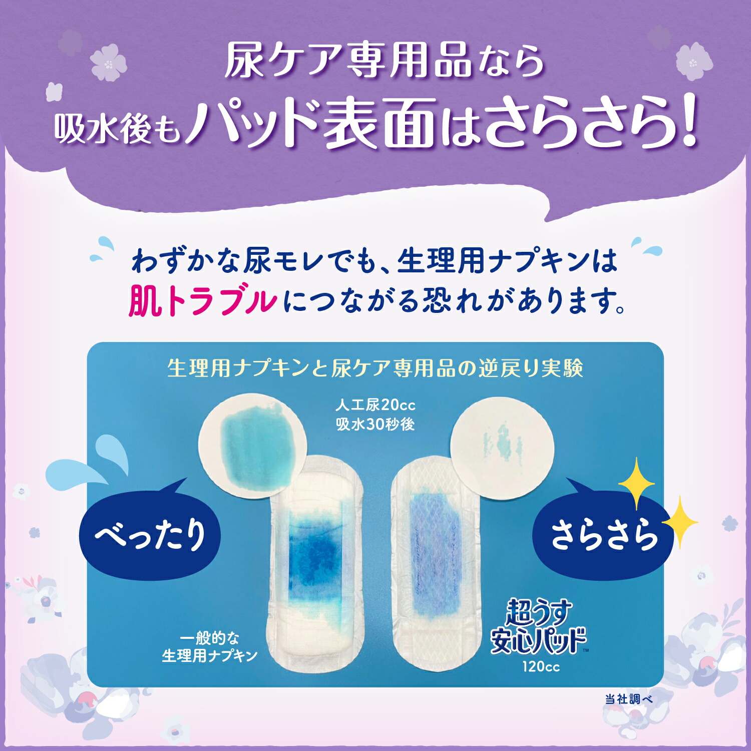 楽天市場】【メーカー直営】リフレ 超うす安心パッド お得用パック