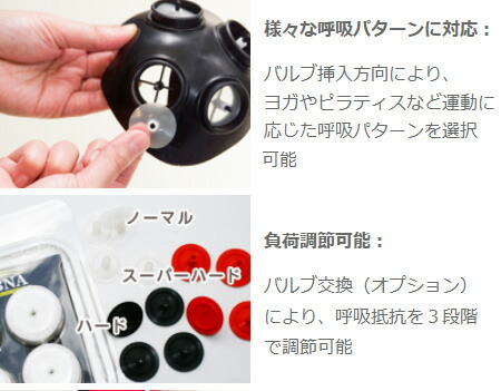 楽天市場】【エントリーでP5倍!】ReBNA（レブナ）マスク 鼻呼吸