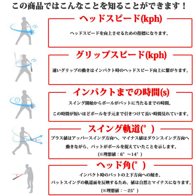 楽天市場】野球 SSK バットスイングセンサー SWING COACH スイング