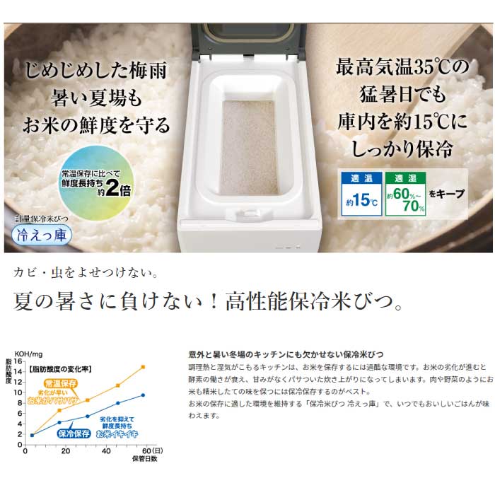 楽天市場】エムケー精工 保冷米びつ 冷えっ庫 RCR-621W 秋商品 : 豊作