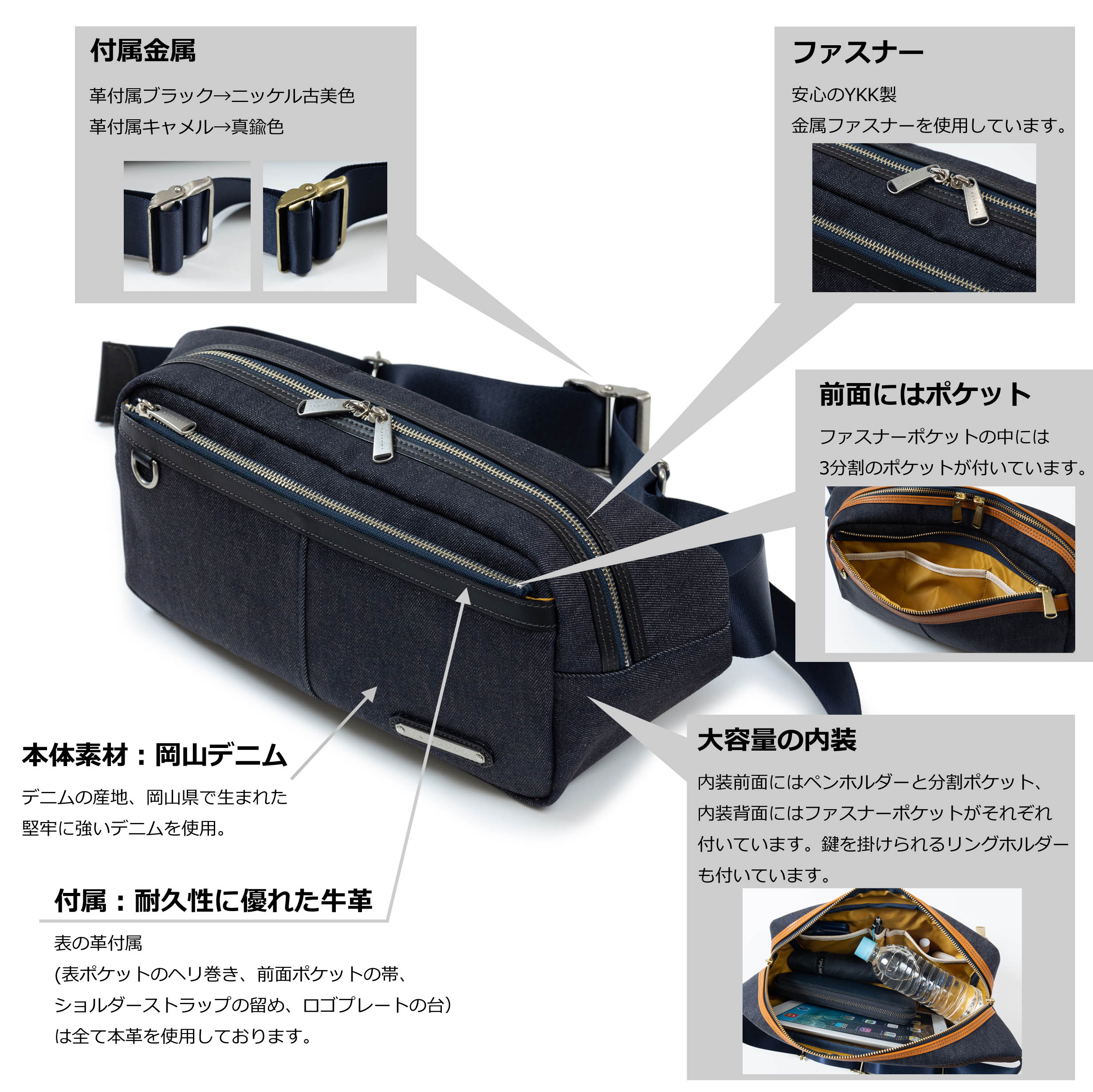 楽天市場】ボディバッグ ボディバック 日本製 国産 デニム 岡山デニム