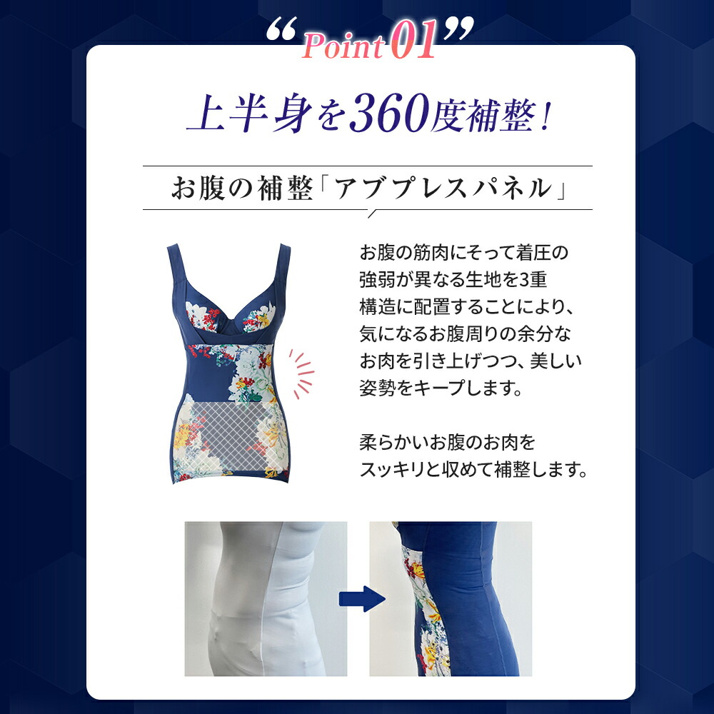 楽天市場】【スーパーSALE】＼シリーズ累計200万枚突破／「Slindy