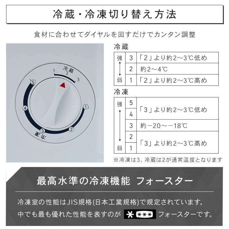 楽天市場】冷凍庫 小型 31L PF-A31FD-W 送料無料 冷凍庫 右開き