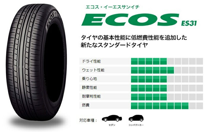 楽天市場】YOKOHAMA ヨコハマ 165/55R15 ECOS ES31 2025年製造 日本製