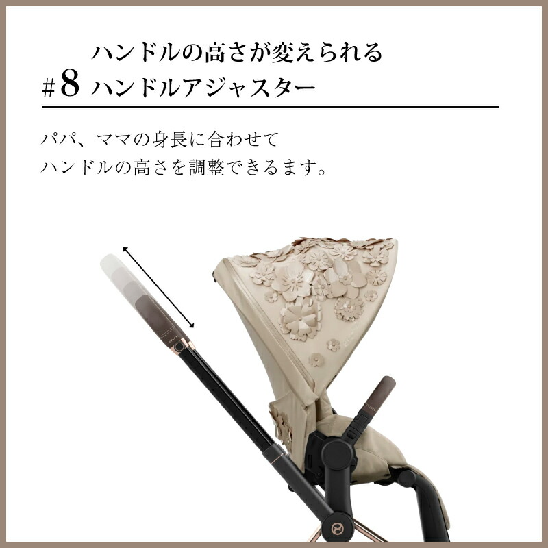 楽天市場】サイベックス プリアム JP4 シンプリーフラワーズ フル