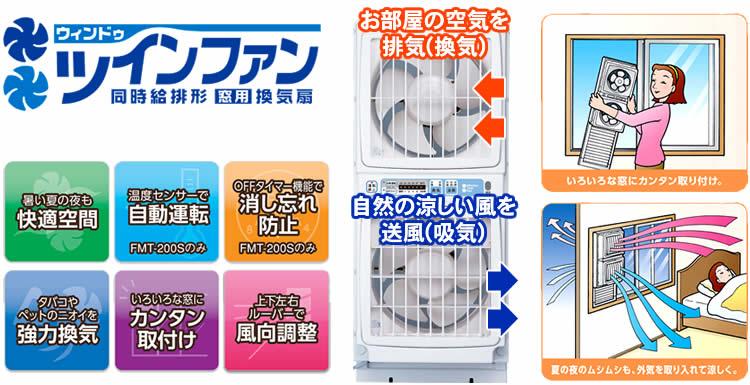 楽天市場】ウィンドウ・ツインファン 【ミニリモコン付き】 FMT-200SM