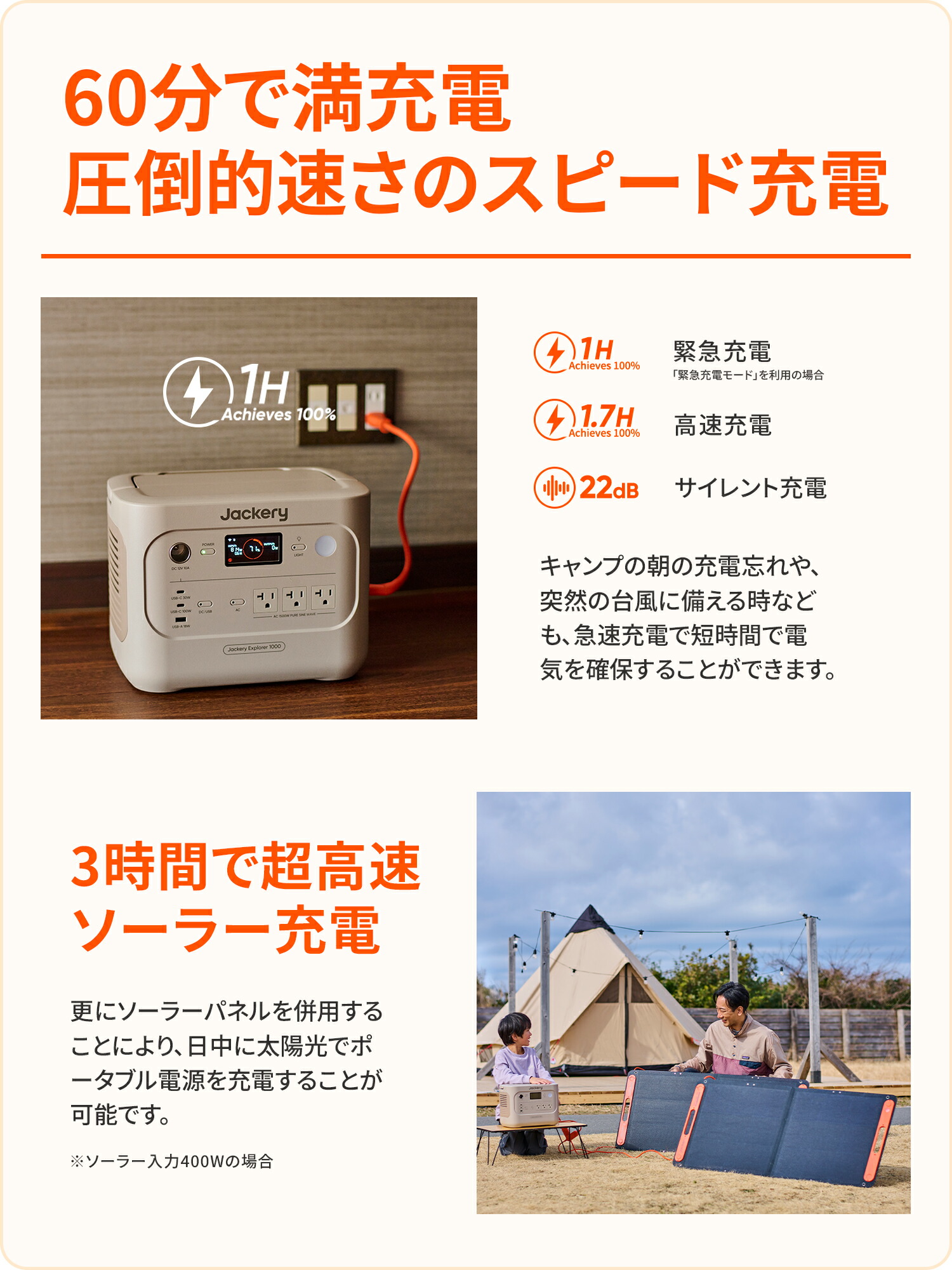 楽天市場】【クーポン利用で62,296円 2/4 20:00から】Jackery