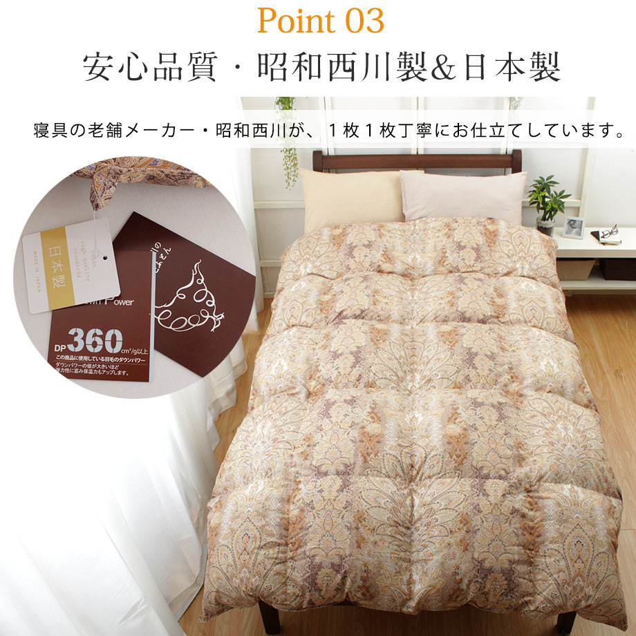 楽天市場】＼MAX500円ｸｰﾎﾟﾝ／羽毛布団 昭和西川 シングル ホワイト