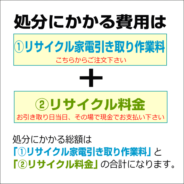 楽天市場】【処分_洗濯機】リサイクル家電引き取りサービス（作業料金