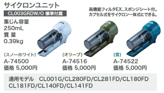 楽天市場】マキタ掃除機 サイクロンユニット（集じん容量250ml