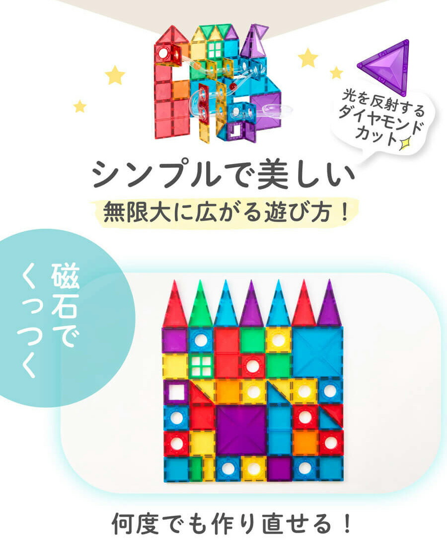 楽天市場】【今だけ10％OFFクーポン】 【グッド・トイ受賞】 KitWell