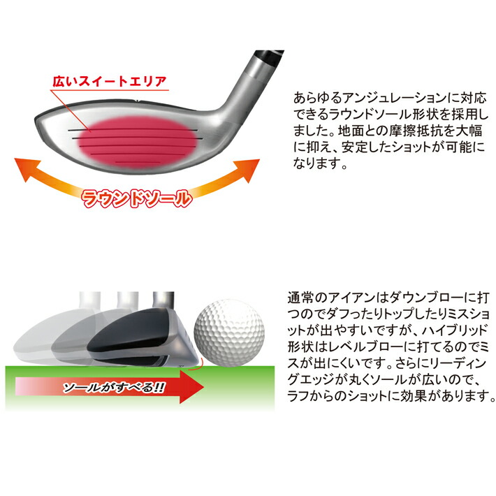 楽天市場】リンクス Lynx PARALLAX Hybrid-X ハイブリッド アイアン