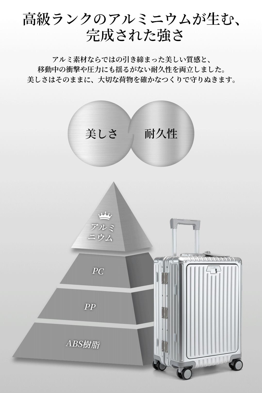 楽天市場】【P5倍☆先着2000円0FF】[ヒルナンデス放送] リベティ