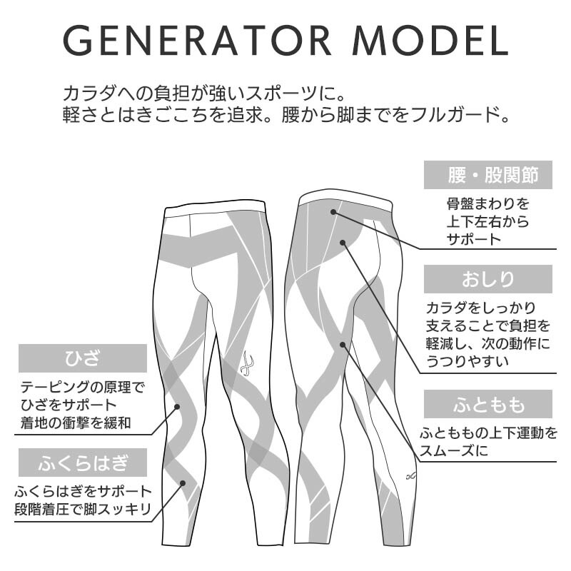 楽天市場】【SS期間中P5倍】24%OFF CW-X ワコール レディース スポーツ