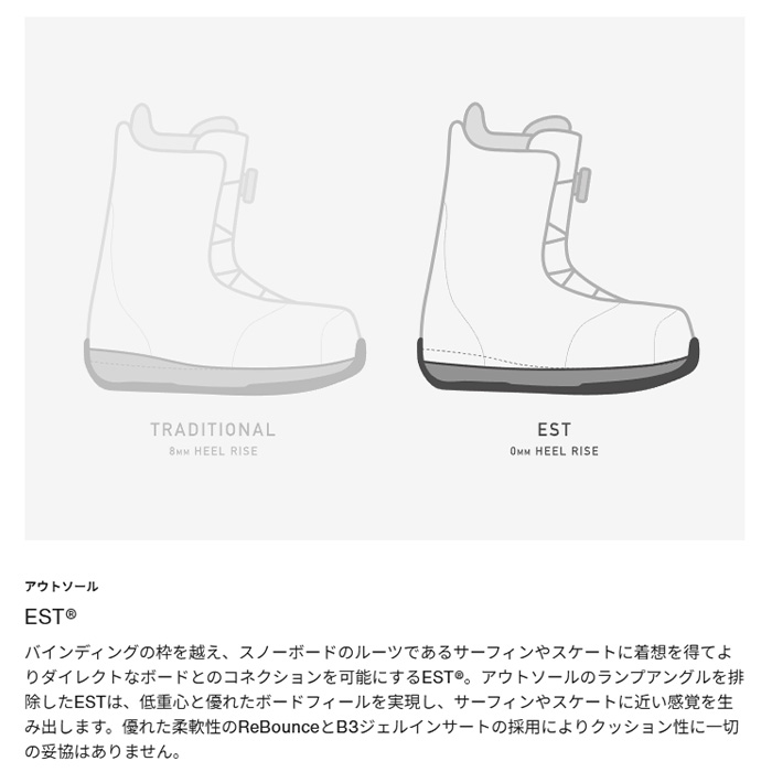 楽天市場】BURTON バートン スノーボード ブーツ Women's Felix BOA 24