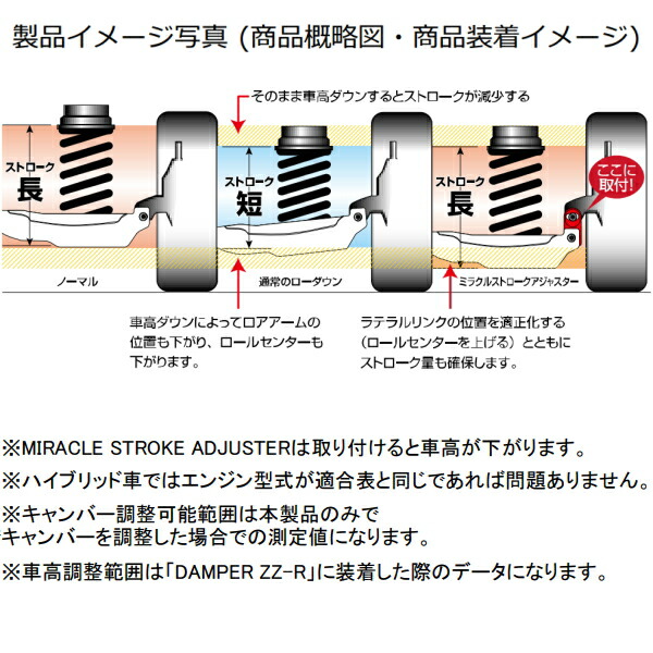 楽天市場】BLITZミラクルストロークアジャスターR用ZN6トヨタ86 GR
