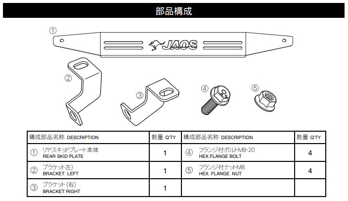 楽天市場】【最大P10倍】JAOS ジャオス リヤスキッドプレート ブラスト