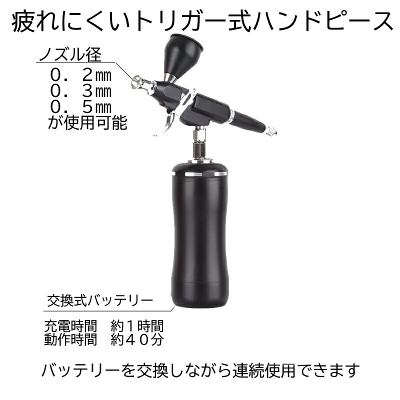 楽天市場】【翌日発送】 エアブラシ 充電式 フルセット ダブル