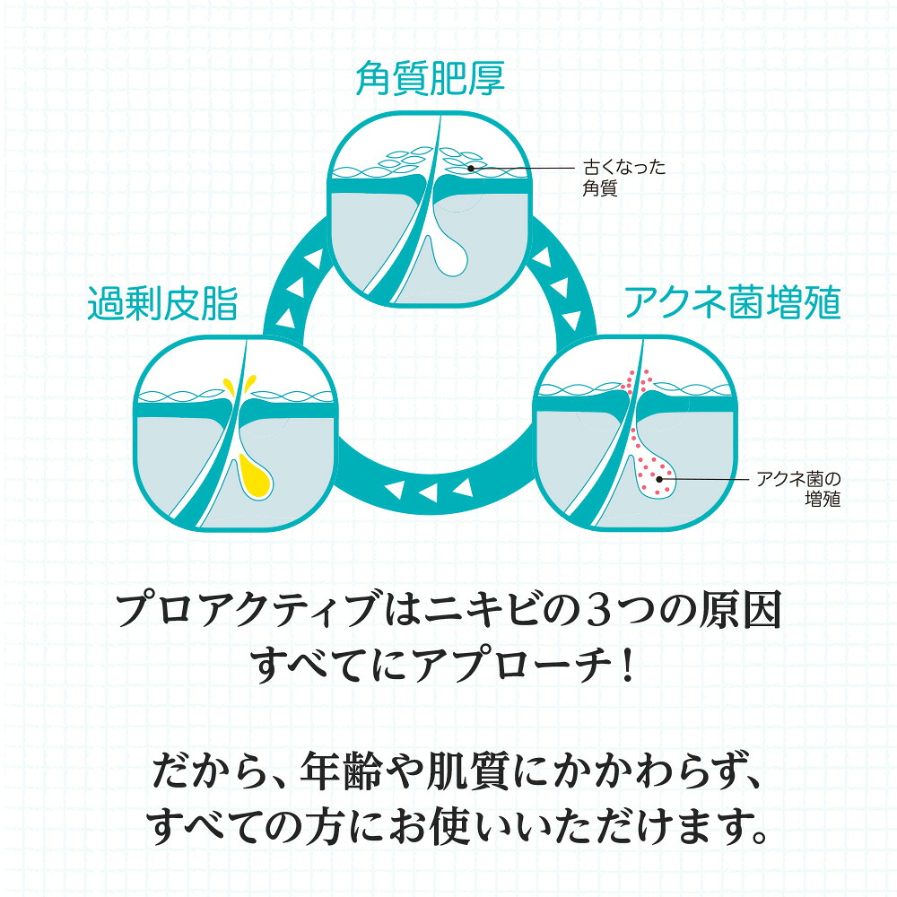 楽天市場】《53%OFF＆さらに選べる人気アイテム》楽天限定スペシャル6